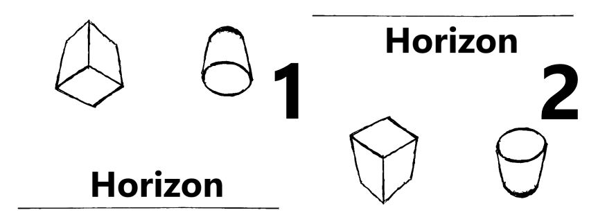 Objects above and below the horizon