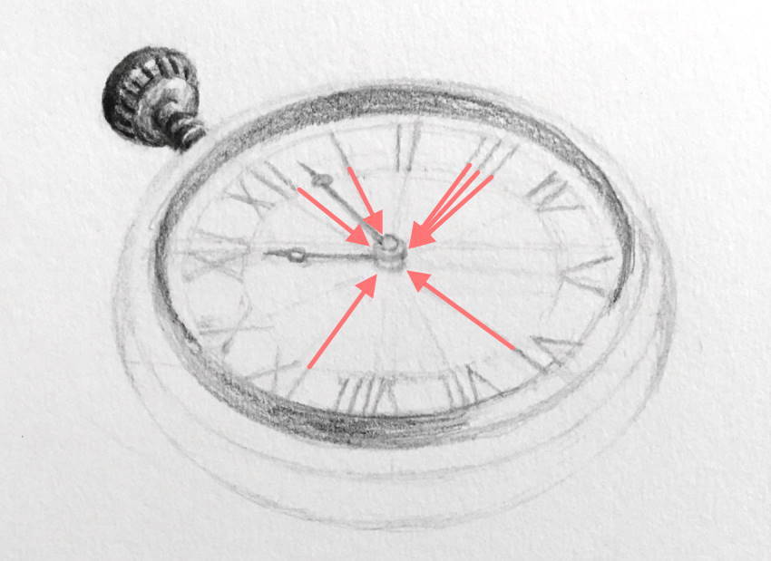 Using the center of the ellipse to draw lines