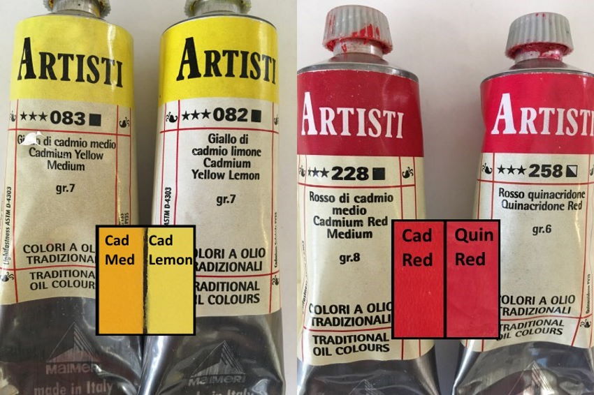 Red and yellow oil paints temperature