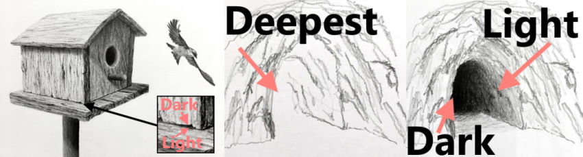 Texture drawing examples