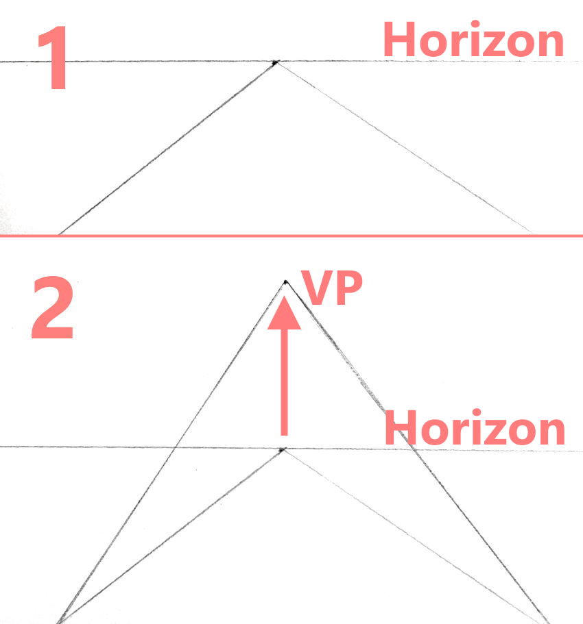 Drawing a vanishing point above the horizon