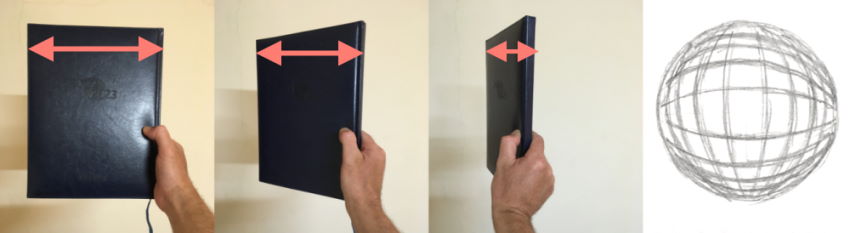 Explanation of a ball foreshortening