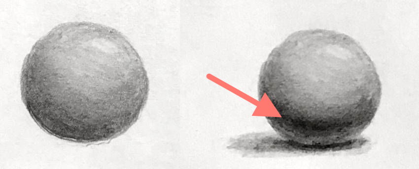 The core shadow of a ball