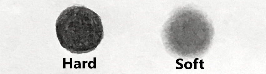 Soft and hard edges for a disc